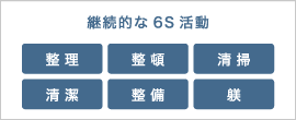 継続的な6S活動