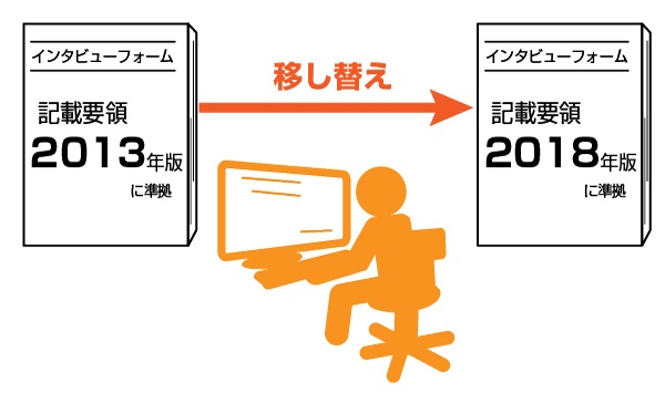if2013wo2018ni