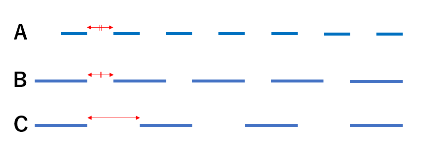 ミシン目のピッチ違いイメージ。