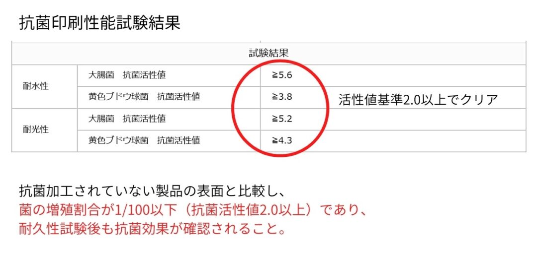 抗菌siaaマーク