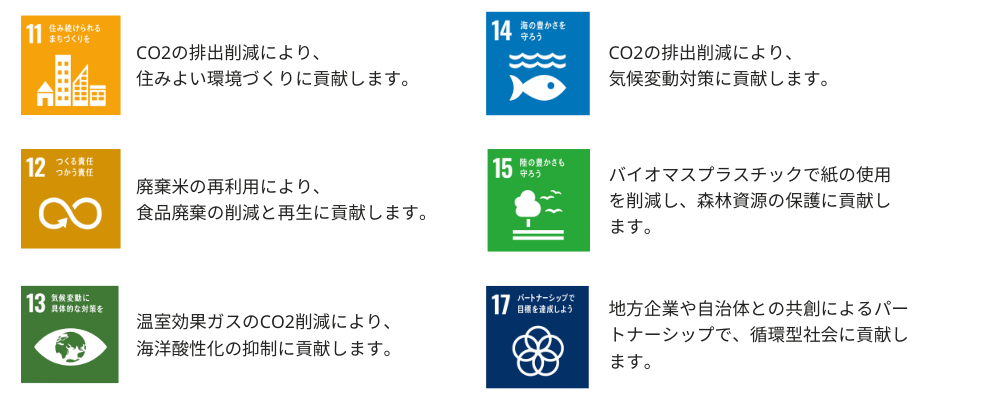 ライスレジンSDGs