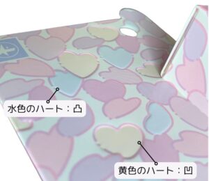エンボスデボス加工