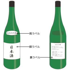 日本酒ラベルの種類