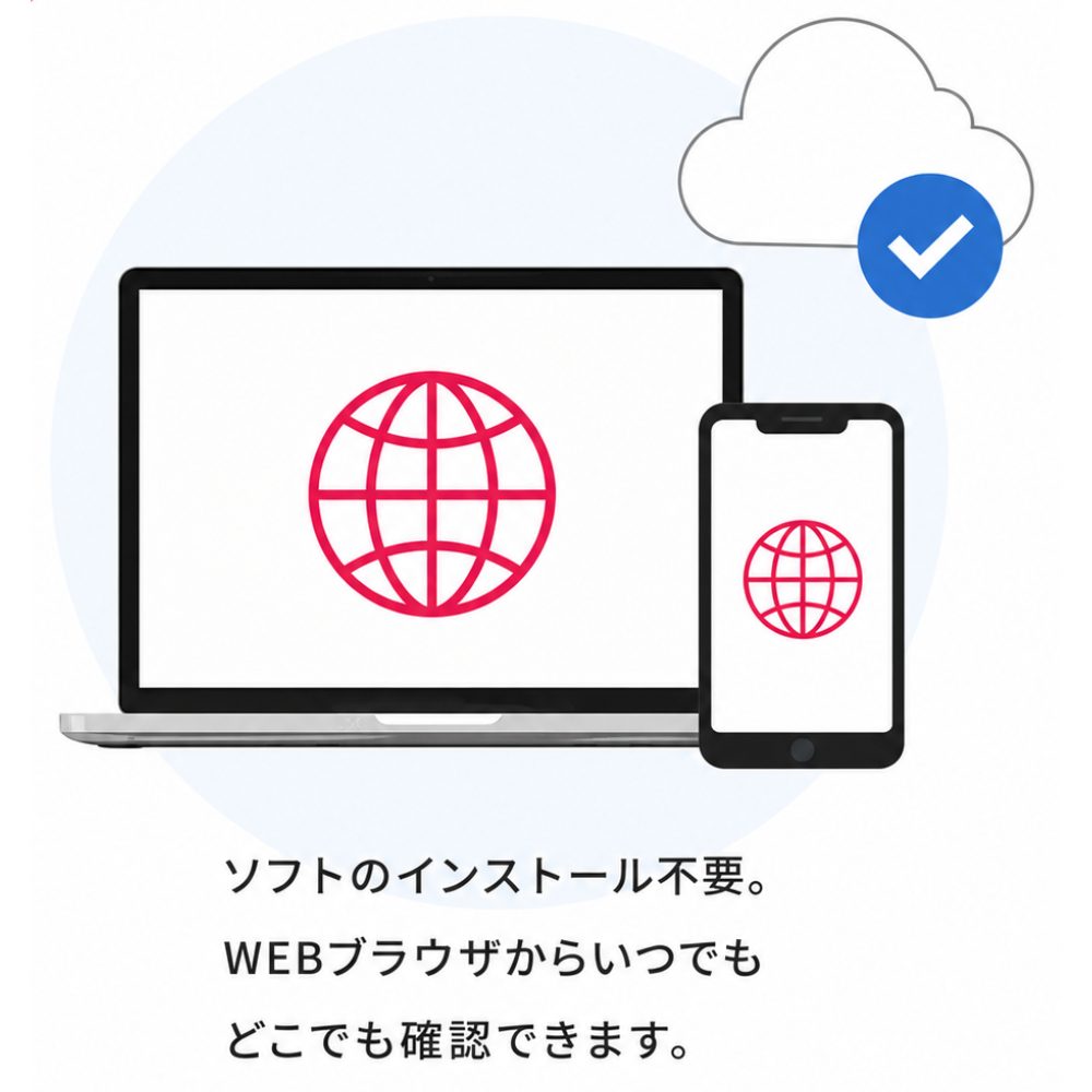 画像検版PDF比較　特徴２